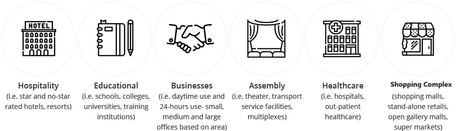 new-ECBC-overview-image